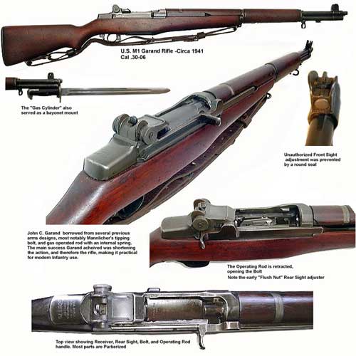 German Automatic Weapons of World War II by Robert Bruce